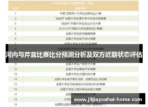 河内与芹苴比赛比分预测分析及双方近期状态评估
